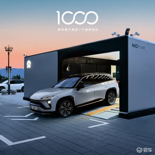 蔚來NIO Power Day 2022 多項重磅產品正式亮相，蔚派國際煥新啟航